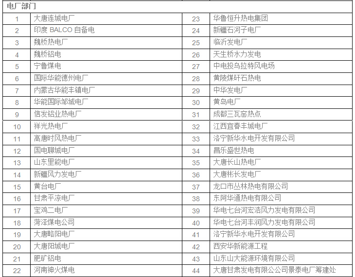 合作客戶(圖2)