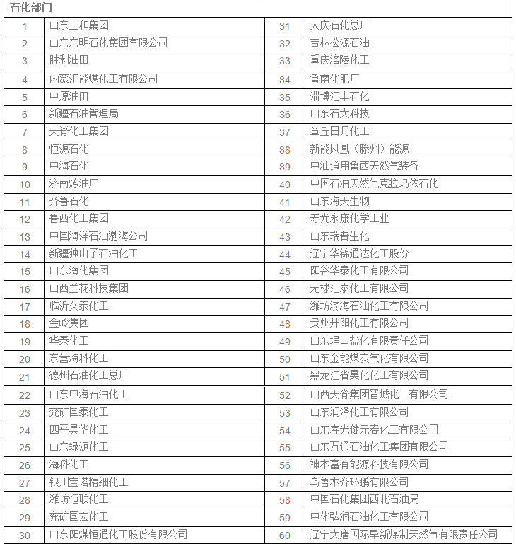 合作客戶(圖4)