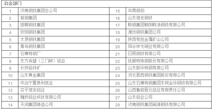 合作客戶(圖5)